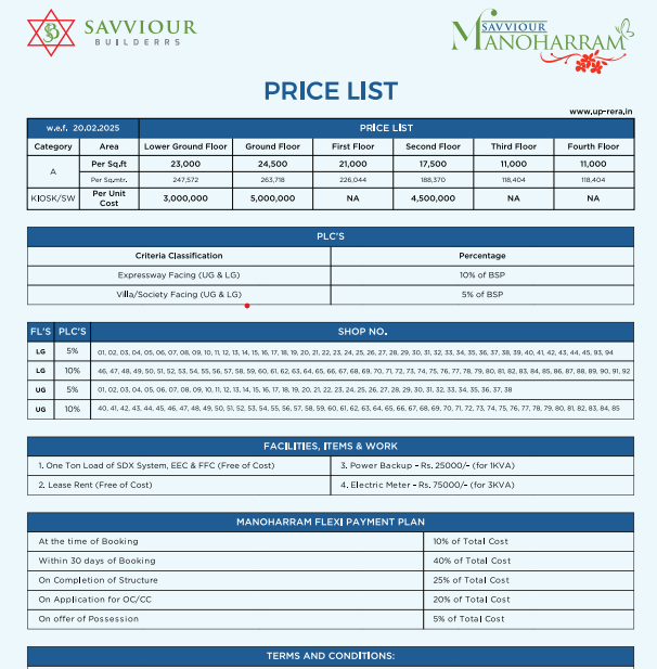 Complete Price Breakdown